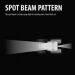 Picture of CREE LED Blue Spot Beam Safety Light
