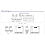 Wiring diagram T5