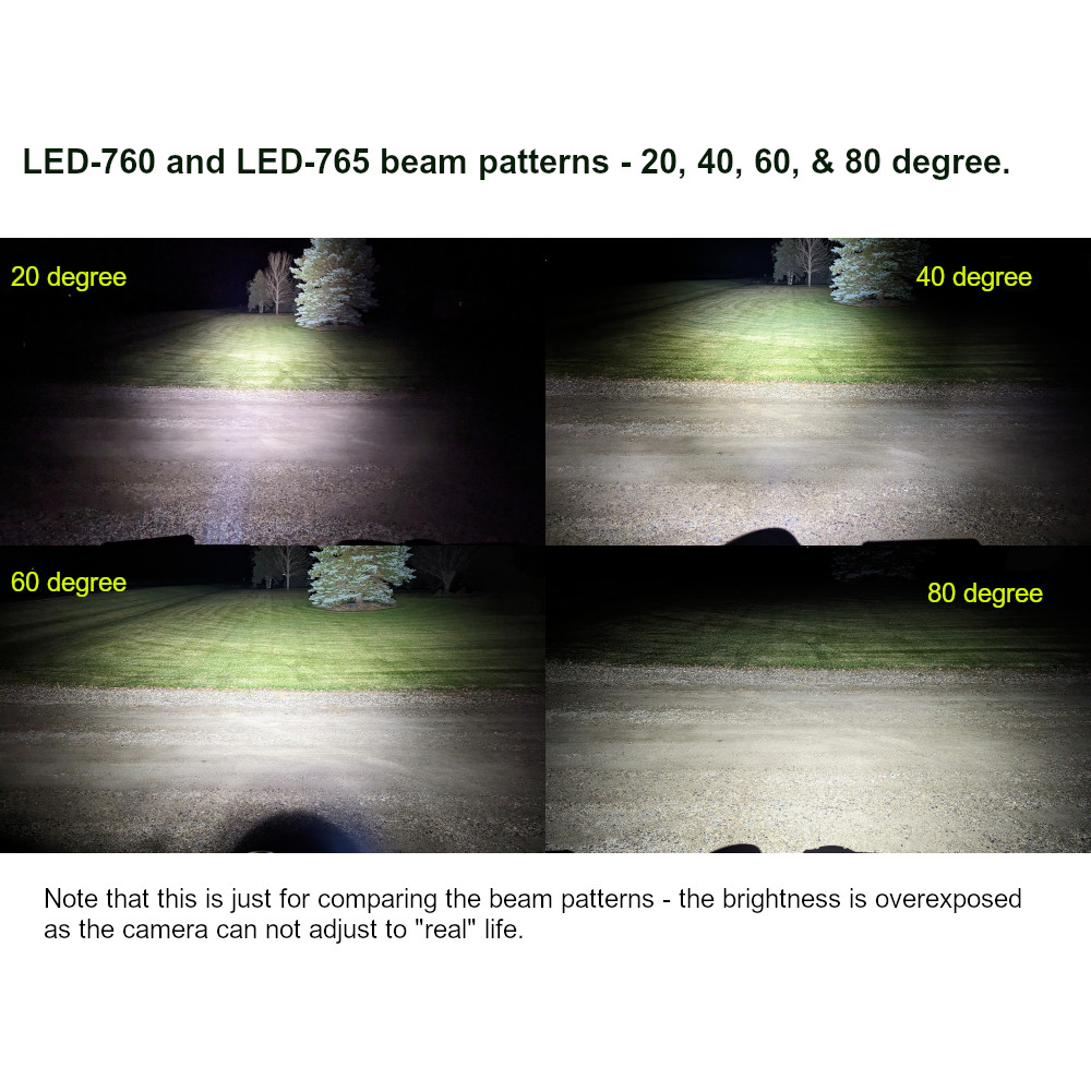 Larsen Lights, LED lights for your equipment !. LED-765