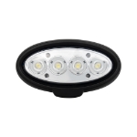 Picture of LED-7605F Oval, (built in)  